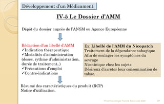 IV-5 Le Dossier d’AMM
Dépôt du dossier auprès de l’ANSM ou Agence Européenne
Rédaction d’un libellé d’AMM
Indication thérapeutique
Modalités d’administration
(doses, rythme d’administration,
durée de traitement..)
Précautions d’emploi
Contre-indications
Résumé des caractéristiques du produit (RCP)
Notice d’utilisation.
Ex: Libellé de l’AMM du Nicopatch
Traitement de la dépendance tabagique
Afin de soulager les symptômes du
sevrage
Nicotinique chez les sujets
Désireux d’arrêter leur consommation de
tabac.
Pharmacologie Franck Rencurel 2020 89
Développement d’un Médicament
 