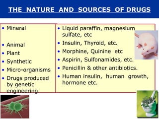 • Mineral
• Animal
• Plant
• Synthetic
• Micro-organisms
• Drugs produced
by genetic
engineering
• Liquid paraffin, magnesium
sulfate, etc
• Insulin, Thyroid, etc.
• Morphine, Quinine etc
• Aspirin, Sulfonamides, etc.
• Penicillin & other antibiotics.
• Human insulin, human growth,
hormone etc.
THE NATURE AND SOURCES OF DRUGS
 