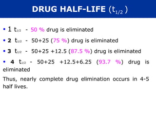 • 1 t1/2 - 50 % drug is eliminated
• 2 t1/2 - 50+25 (75 %) drug is eliminated
• 3 t1/2 - 50+25 +12.5 (87.5 %) drug is eliminated
• 4 t1/2 - 50+25 +12.5+6.25 (93.7 %) drug is
eliminated
Thus, nearly complete drug elimination occurs in 4-5
half lives.
DRUG HALF-LIFE (t1/2 )
 