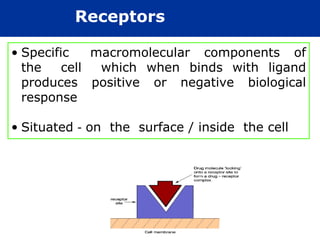 Receptors
• Specific macromolecular components of
the cell which when binds with ligand
produces positive or negative biological
response
• Situated - on the surface / inside the cell
 