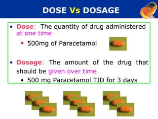 DOSE Vs DOSAGE
• Dose: The quantity of drug administered
  at one time
   • 500mg of Paracetamol


• Dosage: The amount of the drug that
  should be given over time
   • 500 mg Paracetamol TID for 3 days
 