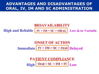 ADVANTAGES AND DISADVANTAGES OF
 ORAL, IV, IM AND SC ADMINISTRATION



                    BIOAVAILABILITY
High and Reliable    IV > IM = SC > ORAL   Low &/or Variable


                 ONSET OF ACTION
        Immediate IV > IM > SC > Oral Delayed

              PATIENT COMPLIANCE
             High Oral > SC > IM > IV Low
 