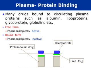 Plasma- Protein Binding
• Many drugs bound to circulating plasma
  proteins such as albumin, lipoproteins,
  glycoprotein, globulins etc.
• Free form
 • Pharmacologically active
• Bound form
 • Pharmacologically inactive
                                Receptor Site
     Protein-bound drug



                                            Free Drug
 