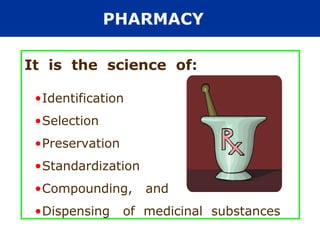 PHARMACY

It is the science of:

 •Identification
 •Selection
 •Preservation
 •Standardization
 •Compounding,      and
 •Dispensing     of medicinal substances
 