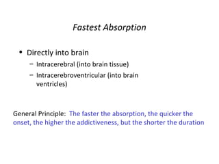Pharmacology | PPT