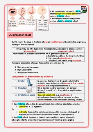 Local Effect Is Pharmacology | PDF