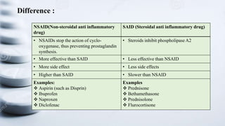 Nsaids Sample Pharmacology | PPTX