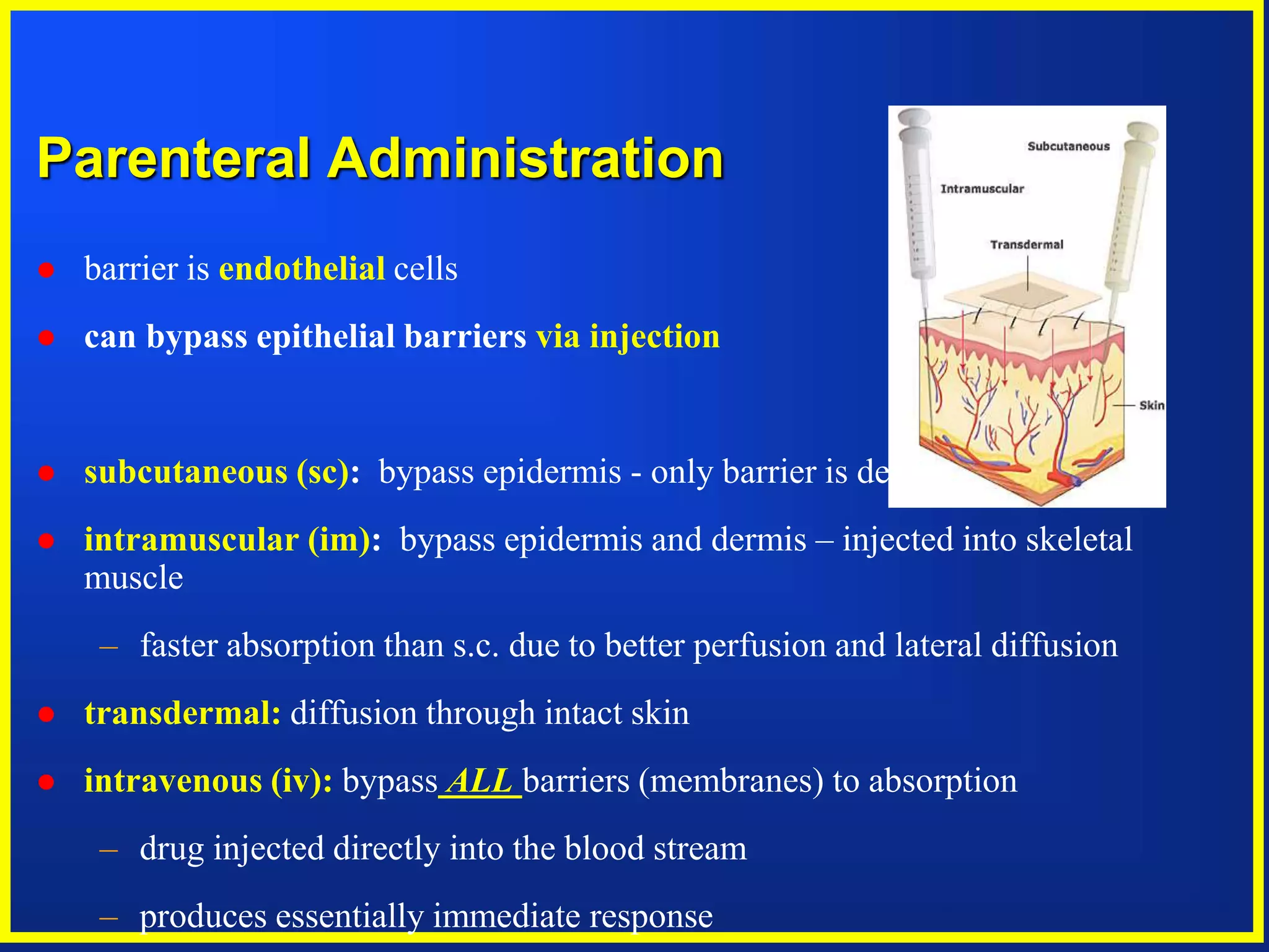 Introduction to Pharmacology.pptx