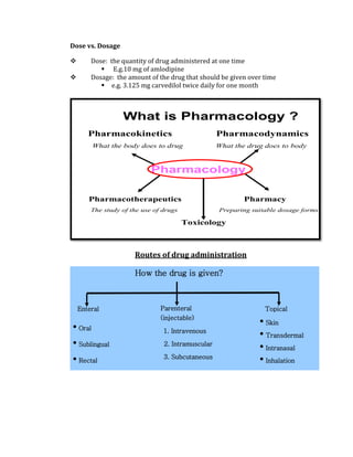 M1 - Pharmacology