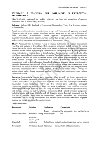 Comprehensive Pharmacology Lab Manual for Experimental Research and ...
