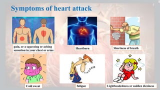 Symptoms of heart attack
pain, or a squeezing or aching
sensation in your chest or arms
Heartburn Shortness of breath
Cold sweat Fatigue Lightheadedness or sudden dizziness
 