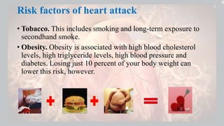 Stress with Heart Attack