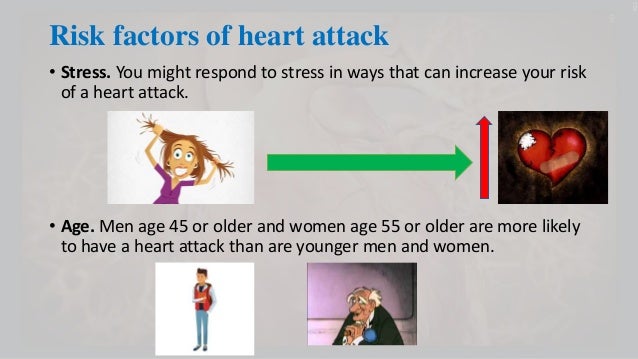 Stress with Heart Attack