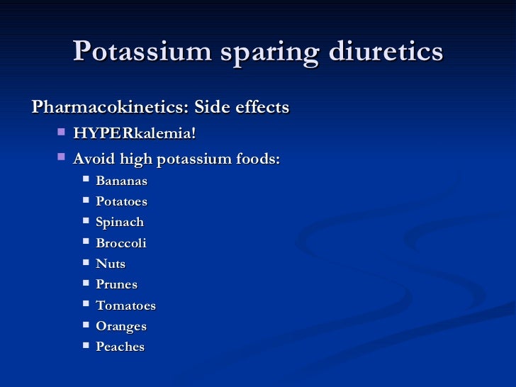 Spironolactone Side Effects Potassium