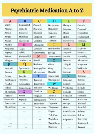 Pharmacology-Bundle brief all drugs .pdf