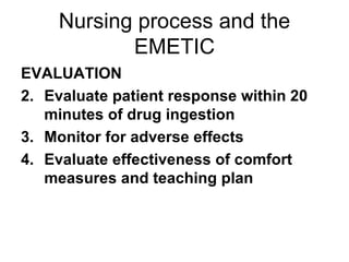 Nursing process and the EMETIC EVALUATION Evaluate patient response within 20 minutes of drug ingestion Monitor for adverse effects Evaluate effectiveness of comfort measures and teaching plan 