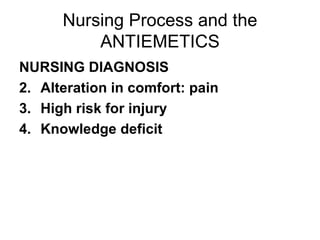 Nursing Process and the ANTIEMETICS NURSING DIAGNOSIS Alteration in comfort: pain High risk for injury Knowledge deficit 