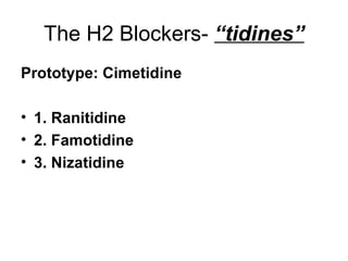 The H2 Blockers-  “tidines” Prototype: Cimetidine 1. Ranitidine 2. Famotidine 3. Nizatidine 