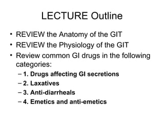 LECTURE Outline REVIEW the Anatomy of the GIT REVIEW the Physiology of the GIT Review common GI drugs in the following categories: 1. Drugs affecting GI secretions 2. Laxatives 3. Anti-diarrheals 4. Emetics and anti-emetics 