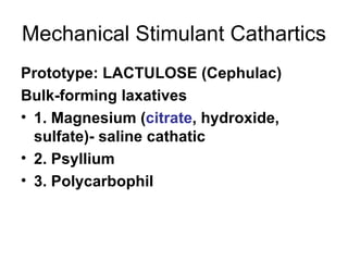 Mechanical Stimulant Cathartics Prototype: LACTULOSE (Cephulac) Bulk-forming laxatives 1. Magnesium ( citrate , hydroxide, sulfate)- saline cathatic 2. Psyllium 3. Polycarbophil 
