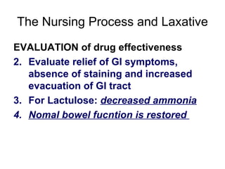The Nursing Process and Laxative EVALUATION of drug effectiveness Evaluate relief of GI symptoms, absence of staining and increased evacuation of GI tract For Lactulose:  decreased ammonia Nomal bowel fucntion is restored  