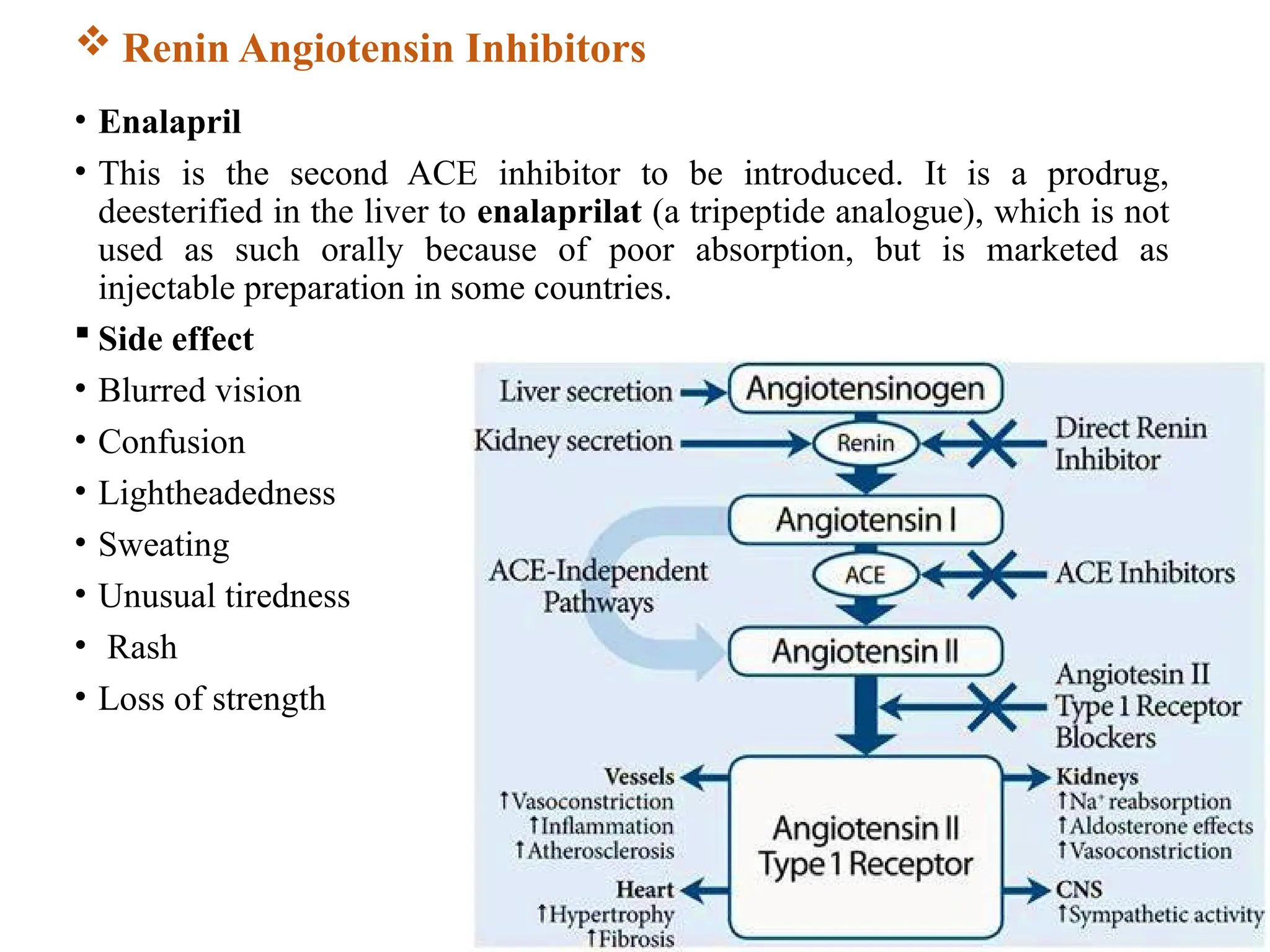 Pharmacology-II Unit-I. Pharmacology of Drugs Acting on Cardio Vascular ...