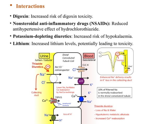 Pharmacology-II Unit-I. Pharmacology of Drugs Acting on Cardio Vascular ...