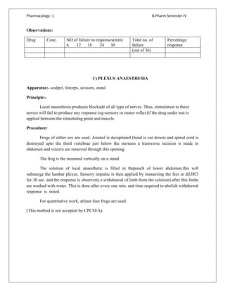 Pharmacology -1 B.Pharm Semester IV
Observations:
Drug Conc. NO.of failure to responses(min)
6 12 18 24 30
Total no. of
failure
Percentage
response
(out of 36)
C) PLEXUS ANAESTHESIA
Apparatus:- scalpel, forceps, scissors, stand
Principle:-
Local anaesthesia produces blockade of all type of nerves. Thus, stimulation to these
nerves will fail to produce any response (eg-sensory or motor reflux)if the drug under test is
applied between the stimulating point and muscle.
Procedure:
Frogs of either sex are used. Animal is decapitated (head is cut down) and spinal cord is
destroyed upto the third vertebrae just below the sternum a transverse incision is made in
abdomen and viscera are removed through this opening.
The frog is the mounted vertically on a stand.
The solution of local anaesthetic is filled in thepouch of lower abdomen.this will
submerge the lumbar plexus. Sensory impulse is then applied by immersing the feet in dil.HCl
for 30 sec. and the response is observer(i.e.withdrawal of limb from the solution).after this limbs
are washed with water. This is done after every one min. and time required to abolish withdrawal
response is noted.
For quantitative work, atleast four frogs are used.
(This method is not accepted by CPCSEA).
 