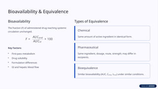 Pharmacology-of-Drug-Absorption (1).pptx