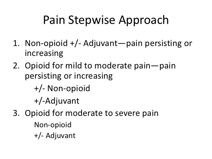 Pharmacology pain management 3
