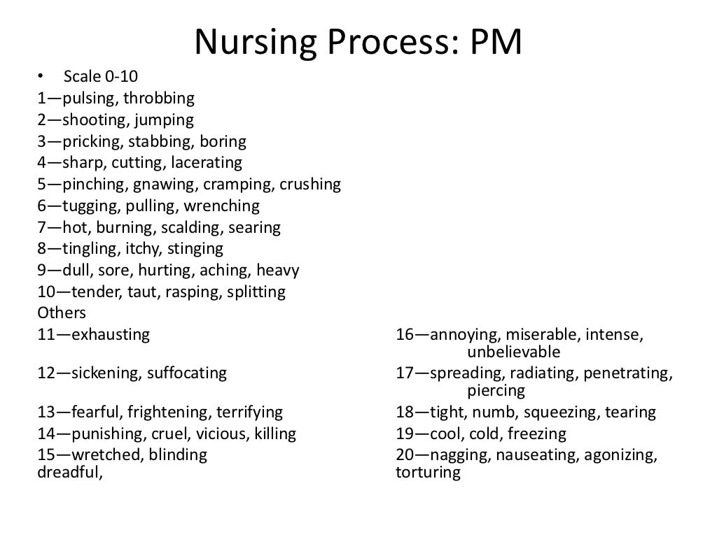 Pharmacology pain management 3
