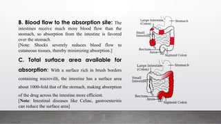 Pharmacology - Pharmacokinetics 1 [Autosaved].pptx
