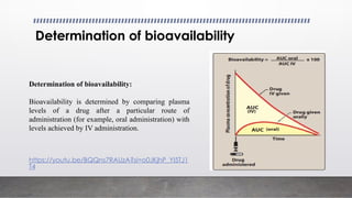 Pharmacology - Pharmacokinetics 1 [Autosaved].pptx
