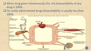 Pharmacology | PPTX