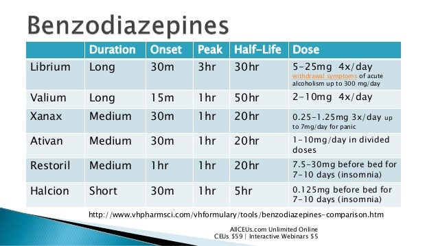 Zyrtec allergy cost