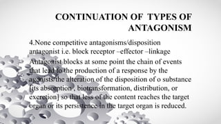 CONTINUATION OF TYPES OF
ANTAGONISM
4.None competitive antagonisms/disposition
antagonist i.e. block receptor –effector –linkage
Antagonist blocks at some point the chain of events
that lead to the production of a response by the
agonists/the alteration of the disposition of o substance
[its absorption , biotransformation, distribution, or
excretion] so that less of the content reaches the target
organ or its persistence in the target organ is reduced.
 