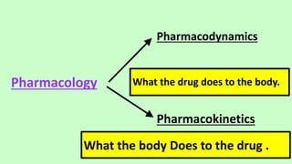 General Pharmacology 1 | PPTX