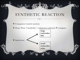 SYNTHETIC REACTION
 Conjugation/ transfer reactions
 Drug/ Phase I metabolite + endogenous substance conjugates
large
molecules:
bile
 Inactivation
small
molecules:
urine

 