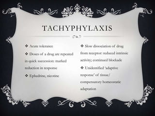 TACHYPHYLAXIS
 Acute tolerance

 Slow dissociation of drug

 Doses of a drug are repeated

from receptor: reduced intrinsic

in quick succession: marked

activity; continued blockade

reduction in response

 Unidentified ‘adaptive

 Ephedrine, nicotine

response’ of tissue/
compensatory homeostatic
adaptation

 