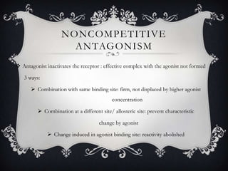 NONCOMPETITIVE
ANTAGONISM
 Antagonist inactivates the receptor : effective complex with the agonist not formed
3 ways:
 Combination with same binding site: firm, not displaced by higher agonist

concentration
 Combination at a different site/ allosteric site: prevent characteristic
change by agonist
 Change induced in agonist binding site: reactivity abolished

 