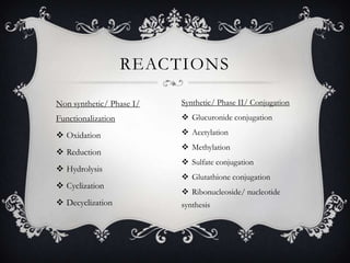 REACTIONS
Non synthetic/ Phase I/

Synthetic/ Phase II/ Conjugation

Functionalization

 Glucuronide conjugation

 Oxidation

 Acetylation

 Reduction
 Hydrolysis
 Cyclization
 Decyclization

 Methylation
 Sulfate conjugation
 Glutathione conjugation
 Ribonucleoside/ nucleotide
synthesis

 
