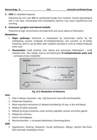 Pharmacology - II 12.6 Autocoids and Related Drugs
5. CNS: H3 mediated response.
Histamine do not cross BBB its synthesized locally from histidine. Central physiological
role is not clear, intracerabral and intravetebral injection may cause hypothermia and
vomiting.
6. Autonomic ganglion and adrenal medulla:
Histamine at high concentration stimulate both and cause release of Adrenaline.
Metabolism:
• Major pathways: Histamine is metabolised by histaminase and/or by the
methylating enzyme imidazole N-methyltransferase, and converts to N-methly
histamine, which is act by MAO, after oxidation excreted in urine as methyl imidazole
acetic acid.
• Deamination: Small intestine, liver, kidney and monocytes. Methylation – small
intestine, liver, skin, kidney, thymus and leukocytes. N-methylimidazole acetic acid
− principal urinary metabolite
Histidine
Histamine
Decarboxylase
N-methyl transferase
Diamine oxidase
N-methyl-histamine
MAO
Methyl imidazole
acetic acid
Imidazole acetic acid
CH CH NH
2 2 2
N
HN
Fig. 12.2: Metabolism of Histamine
Uses:
1. Role in allergic responses – Ag + IgE (bound to mast cells and basophils).
2. Preformed mediators.
3. Most important mechanism of release/controlled by H2 esp. in skin and blood.
4. Release of other autacoids.
5. Release by drugs (morphine, urase, amines), peptides, venoms and other agents.
6. Release by urticarias.
7. Gastric secretagogue.
8. Neurotransmitter → increased wakefulness, thermoregulation.
ADR:
• Hypotension, Flushing, Headache, Visuals distribution, Allergic reaction like-Flush,
flare and weal, Anaphylaxis shock.
 