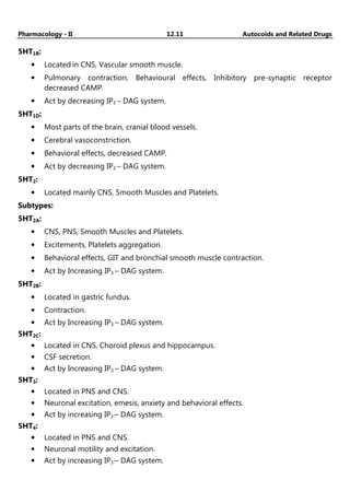Pharmacology - II 12.11 Autocoids and Related Drugs
5HT1B:
• Located in CNS, Vascular smooth muscle.
• Pulmonary contraction, Behavioural effects, Inhibitory pre-synaptic receptor
decreased CAMP.
• Act by decreasing IP3 – DAG system.
5HT1D:
• Most parts of the brain, cranial blood vessels.
• Cerebral vasoconstriction.
• Behavioral effects, decreased CAMP.
• Act by decreasing IP3 – DAG system.
5HT2:
• Located mainly CNS, Smooth Muscles and Platelets.
Subtypes:
5HT2A:
• CNS, PNS, Smooth Muscles and Platelets.
• Excitements, Platelets aggregation.
• Behavioral effects, GIT and bronchial smooth muscle contraction.
• Act by Increasing IP3 – DAG system.
5HT2B:
• Located in gastric fundus.
• Contraction.
• Act by Increasing IP3 – DAG system.
5HT2C:
• Located in CNS, Choroid plexus and hippocampus.
• CSF secretion.
• Act by Increasing IP3 – DAG system.
5HT3:
• Located in PNS and CNS.
• Neuronal excitation, emesis, anxiety and behavioral effects.
• Act by increasing IP3 – DAG system.
5HT4:
• Located in PNS and CNS.
• Neuronal motility and excitation.
• Act by increasing IP3 – DAG system.
 