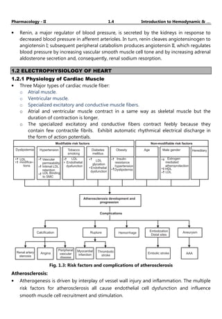Pharmacology - II 1.4 Introduction to Hemodynamic & …
…
…
…
• Renin, a major regulator of blood pressure, is secreted by the kidneys in response to
decreased blood pressure in afferent arterioles. In turn, renin cleaves angiotensinogen to
angiotensin I; subsequent peripheral catabolism produces angiotensin II, which regulates
blood pressure by increasing vascular smooth muscle cell tone and by increasing adrenal
aldosterone secretion and, consequently, renal sodium resorption.
1.2 ELECTROPHYSIOLOGY OF HEART
1.2.1 Physiology of Cardiac Muscle
• Three Major types of cardiac muscle fiber:
o Atrial muscle.
o Ventricular muscle.
o Specialized excitatory and conductive muscle fibers.
o Atrial and ventricular muscle contract in a same way as skeletal muscle but the
duration of contraction is longer.
o The specialized excitatory and conductive fibers contract feebly because they
contain few contractile fibrils. Exhibit automatic rhythmical electrical discharge in
the form of action potentials.
Dyslipidemia Hypertension Tobacco
smoking
Diabetes
mellitus
Obesity Age Male gender Hereditary
LDL
modifica--
tions
Vascular
permeability
Intimal LDL
retention
LDL Binding
to SMC
LDL
Endothelial
dysfunction
Insulin
resistance
hypertension
Dyslipidemia
Estrogen
mediated
atheroprotection
HDL
LDL
Modifiable risk factors Non-modifiable risk factors
Atherosclerosis development and
progression
Complications
Calcification Rupture Hemorrhage
Embolization
Distal sites
Aneurysm
AAA
Embolic stroke
Thrombotic
stroke
Myocardial
infarction
Peripheral
vascular
disease
Angina
Renal artery
stenosis
LDL
glycation
Endothelial
dysfunction
Fig. 1.3: Risk factors and complications of atherosclerosis
Atherosclerosis:
• Atherogenesis is driven by interplay of vessel wall injury and inflammation. The multiple
risk factors for atherosclerosis all cause endothelial cell dysfunction and influence
smooth muscle cell recruitment and stimulation.
 