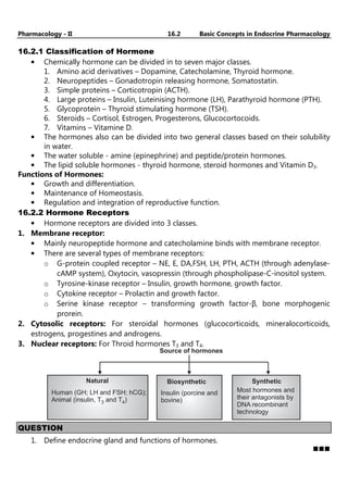 Pharmacology - II 16.2 Basic Concepts in Endocrine Pharmacology
16.2.1 Classification of Hormone
• Chemically hormone can be divided in to seven major classes.
1. Amino acid derivatives – Dopamine, Catecholamine, Thyroid hormone.
2. Neuropeptides – Gonadotropin releasing hormone, Somatostatin.
3. Simple proteins – Corticotropin (ACTH).
4. Large proteins – Insulin, Luteinising hormone (LH), Parathyroid hormone (PTH).
5. Glycoprotein – Thyroid stimulating hormone (TSH).
6. Steroids – Cortisol, Estrogen, Progesterons, Glucocortocoids.
7. Vitamins – Vitamine D.
• The hormones also can be divided into two general classes based on their solubility
in water.
• The water soluble - amine (epinephrine) and peptide/protein hormones.
• The lipid soluble hormones - thyroid hormone, steroid hormones and Vitamin D3.
Functions of Hormones:
• Growth and differentiation.
• Maintenance of Homeostasis.
• Regulation and integration of reproductive function.
16.2.2 Hormone Receptors
• Hormone receptors are divided into 3 classes.
1. Membrane receptor:
• Mainly neuropeptide hormone and catecholamine binds with membrane receptor.
• There are several types of membrane receptors:
o G-protein coupled receptor – NE, E, DA,FSH, LH, PTH, ACTH (through adenylase-
cAMP system), Oxytocin, vasopressin (through phospholipase-C-inositol system.
o Tyrosine-kinase receptor – Insulin, growth hormone, growth factor.
o Cytokine receptor – Prolactin and growth factor.
o Serine kinase receptor – transforming growth factor-β, bone morphogenic
prorein.
2. Cytosolic receptors: For steroidal hormones (glucocorticoids, mineralocorticoids,
estrogens, progestines and androgens.
3. Nuclear receptors: For Throid hormones T3 and T4.
Source of hormones
Natural
Human (GH; LH and FSH; hCG);
Animal (insulin, T and T )
3 4
Biosynthetic
Insulin (porcine and
bovine)
Synthetic
Most hormones and
their antagonists by
DNA recombinant
technology
QUESTION
1. Define endocrine gland and functions of hormones.
 