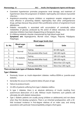 Pharmacology - II 20.2 Insulin, Oral Hypoglycemic Agents and Glucagon
• Coexistent hypertension promotes progressive renal damage, and treatment of
hypertension slows the progression of diabetic nephropathy and reduces myocardial
infarction.
• Angiotensin-converting enzyme inhibitors or angiotensin receptor antagonists are
more effective in preventing diabetic nephropathy than other antihypertensive
drugs, perhaps because they prevent fibro proliferative actions of angiotensin II and
aldosterone.
• Diabetic neuropathy is associated with accumulation of osmotically active
metabolites of glucose, produced by the action of aldose reductase, but aldose
reductase inhibitors have been disappointing as therapeutic drugs.
• It is lifelong metabolic disorder characterized by high blood sugar level
Symptoms are: Hyperglycemia, Blurred vision, Fatigue, Polyurea, Polydypsia,
Polyphagia.
Blood sugar levels chart
Sr. No.
Blood sugar
level
Conditions Units
1. Fasting 60-100 mg/dL
2.
Normal
Post prandial (After food) 160-180 mg/dL
3. Fasting 100-125 mg/dL
4.
Pre-diabetic
Post prandial (After food) 180-200 mg/dL
5. Fasting More than 125 mg/dL
6.
Diabetic
Post prandial (After food) More than 200 mg/dL
There are two main types of Diabetes Mellitus:
Type 1 Diabetes:
• Previously known as insulin-dependent diabetes mellitus-IDDM-or juvenile-onset
diabetes.
• Generally this occurs to the patients below 20 years of age.
• Failure to produce Insulin.
• 15-20% of patients suffering from type 1 diabetes mellitus.
• In type 1 diabetes, there is an absolute deficiency of insulin resulting from
autoimmune destruction of β cells. Without insulin treatment, such patients will
ultimately die with diabetic ketoacidosis.
• Type 1 diabetic patients are usually young (children or adolescents) and not obese
when they first develop symptoms. There is an inherited predisposition, with a 10-
fold increased incidence in first-degree relatives of an index case, and strong
associations with particular histocompatibility antigens (HLA types).
 
