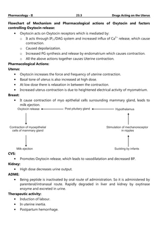 Pharmacology - II 23.3 Drugs Acting on the Uterus
Flowchart of Mechanism and Pharmacological actions of Oxytocin and factors
controlling Oxytocin release:
• Oxytocin acts on Oxytocin receptors which is mediated by:
o It acts through IP3 /DAG system and increased influx of Ca2+
release, which cause
contraction.
o Caused depolarization.
o Increased PG synthesis and release by endomatrium which causes contraction.
o All the above actions together causes Uterine contraction.
Pharmacological Actions:
Uterus:
• Oxytocin increases the force and frequency of uterine contraction.
• Basal tone of uterus is also increased at high dose.
• At low dose there is relaxation in between the contraction.
• Increased uterus contraction is due to heightened electrical activity of myomatrium.
Breast:
• It cause contraction of myo epithelial cells surrounding mammary gland, leads to
milk ejection.
Oxytocin release Post pituitary gland Hypothalamus
Contraction of myoepithelial
cells of mammary gland
Milk ejection Suckling by infants
Stimulation of mechanoreceptor
in nipples
CVS:
• Promotes Oxytocin release, which leads to vasodilatation and decreased BP.
Kidney:
• High dose decreases urine output.
ADME:
• Being peptide is inactivated by oral route of administration. So it is administered by
parenteral/intranasal route. Rapidly degraded in liver and kidney by oxytinase
enzyme and excreted in urine.
Therapeutic activity:
• Induction of labour.
• In uterine inertia.
• Postpartum hemorrhage.
 