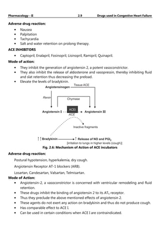 Pharmacology - II 2.9 Drugs used in Congestive Heart Failure
Adverse drug reaction:
• Nausea
• Palpitation
• Tachycardia
• Salt and water retention on prolong therapy.
ACE INHIBITORS
• Captopril, Enalapril, Fosinopril, Lisinopril, Ramipril, Quinapril.
Mode of action:
• They inhibit the generation of angiotensin 2, a potent vasoconstrictor.
• They also inhibit the release of aldosterone and vasopressin, thereby inhibiting fluid
and slat retention thus decreasing the preload.
• Elevate the levels of bradykinin.
Angiotensinogen
Angiotensin I Angiotensin II
Renin Chymase
Tissue ACE
Bradykinin Release of NO and PGI2
[irritation to lungs in higher levels (cough)]
Inactive fragments
ACE
ACEi
Fig. 2.6: Mechanism of Action of ACE incubators
Adverse drug reaction:
Postural hypotension, hyperkalemia, dry cough.
Angiotensin Receptor AT-1 blockers (ARB).
Losartan, Candesartan, Valsartan, Telmisartan.
Mode of Action:
• Angiotensin-2, a vasoconstrictor is concerned with ventricular remodeling and fluid
retention.
• These drugs inhibit the binding of angiotensin 2 to its AT₁ receptor.
• Thus they preclude the above mentioned effects of angiotensin 2.
• These agents do not exert any action on bradykinin and thus do not produce cough.
• Has comparable effect to ACE I.
• Can be used in certain conditions when ACE I are contraindicated.
 