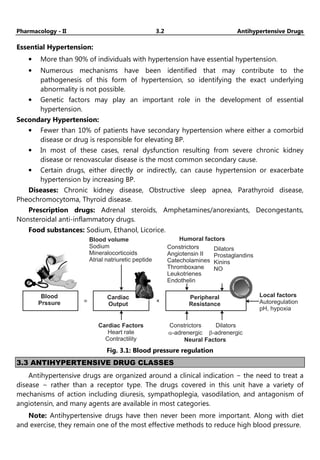 Pharmacology - II 3.2 Antihypertensive Drugs
Essential Hypertension:
• More than 90% of individuals with hypertension have essential hypertension.
• Numerous mechanisms have been identified that may contribute to the
pathogenesis of this form of hypertension, so identifying the exact underlying
abnormality is not possible.
• Genetic factors may play an important role in the development of essential
hypertension.
Secondary Hypertension:
• Fewer than 10% of patients have secondary hypertension where either a comorbid
disease or drug is responsible for elevating BP.
• In most of these cases, renal dysfunction resulting from severe chronic kidney
disease or renovascular disease is the most common secondary cause.
• Certain drugs, either directly or indirectly, can cause hypertension or exacerbate
hypertension by increasing BP.
Diseases: Chronic kidney disease, Obstructive sleep apnea, Parathyroid disease,
Pheochromocytoma, Thyroid disease.
Prescription drugs: Adrenal steroids, Amphetamines/anorexiants, Decongestants,
Nonsteroidal anti-inflammatory drugs.
Food substances: Sodium, Ethanol, Licorice.
Blood
Prssure
Cardiac
Output
= ×
Cardiac Factors
Heart rate
Contractility
Constrictors
-adrenergic
a
Dilators
-adrenergic
b
Neural Factors
Peripheral
Resistance
Local factors
Autoregulation
pH, hypoxia
Blood volume
Sodium
Mineralocorticoids
Atrial natriuretic peptide
Humoral factors
Constrictors
Angiotensin II
Catecholamines
Thromboxane
Leukotrienes
Endothelin
Dilators
Prostaglandins
Kinins
NO
Fig. 3.1: Blood pressure regulation
3.3 ANTIHYPERTENSIVE DRUG CLASSES
Antihypertensive drugs are organized around a clinical indication − the need to treat a
disease − rather than a receptor type. The drugs covered in this unit have a variety of
mechanisms of action including diuresis, sympathoplegia, vasodilation, and antagonism of
angiotensin, and many agents are available in most categories.
Note: Antihypertensive drugs have then never been more important. Along with diet
and exercise, they remain one of the most effective methods to reduce high blood pressure.
 