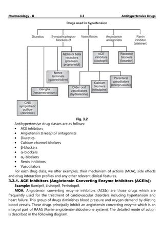 Pharmacology - II 3.3 Antihypertensive Drugs
Drugs used in hypertension
Diuretics Sympathoplegics-
blockers of
Angiotensin
antagonists
Renin
inhibitor
(aliskiren)
Vasodilators
Alpha or beta
receptors
(prazosin,
propranolol)
ACE
inhibitors
(captopril)
Receptor
blockers
(losartan)
Nerve
terminals
(guanethidine)
Ganglia
(hexamethonium)
Older oral
vasodilators
(hydralazine)
Calcium
blockers
(nifedipine)
Parenteral
vasodilators
(nitroprusside)
CNS
sympathetic
outflow
(clonidine)
Fig. 3.2
Antihypertensive drug classes are as follows:
• ACE inhibitors
• Angiotensin II receptor antagonists
• Diuretics
• Calcium channel blockers
• β-blockers
• α-blockers
• α2-blockers
• Renin inhibitors
• Vasodilators
For each drug class, we offer examples, their mechanism of actions (MOA), side effects
and drug interaction profiles and any other relevant clinical features.
3.3.1. ACE Inhibitors (Angiotensin Converting Enzyme Inhibitors (ACEIs))
Example: Ramipril, Lisinopril, Perindopril.
MOA: Angiotensin converting enzyme inhibitors (ACEIs) are those drugs which are
frequently used for the treatment of cardiovascular disorders including hypertension and
heart failure. This group of drugs diminishes blood pressure and oxygen demand by dilating
blood vessels. These drugs principally inhibit an angiotensin converting enzyme which is an
integral part of RAAS (Renin-angiotensin-aldosterone system). The detailed mode of action
is described in the following diagram.
 